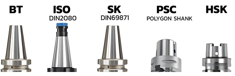 Types and characteristics of CNC machine tool holders？